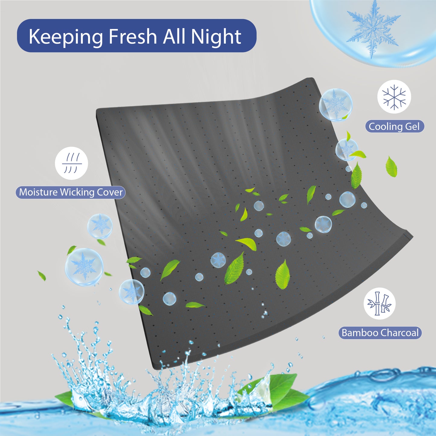 Spring Hybrid Twin Mattress - Cooling Gel Memory Foam, Pocket Innersprings, Edge Support, Medium Firm