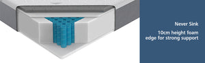 The hybrid mattress with 4 inches height foam edge for strong support.