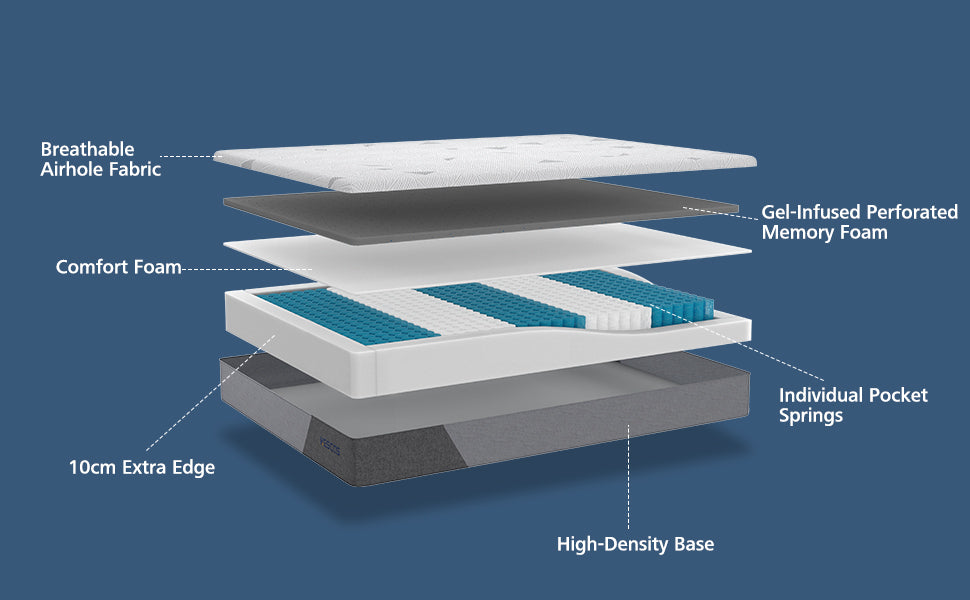 kescas this mattress will give you and your partner a refreshing sleep. Refreshed the next day.