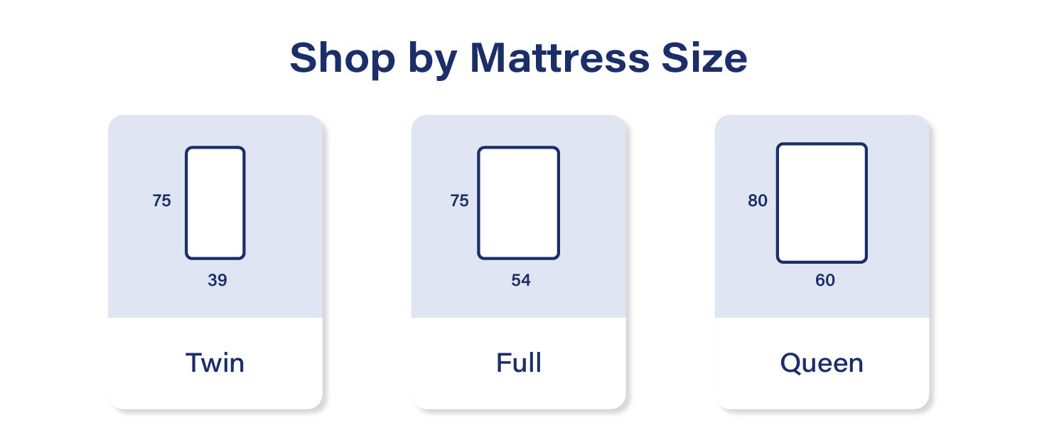 The specification size of the mattress introduction.