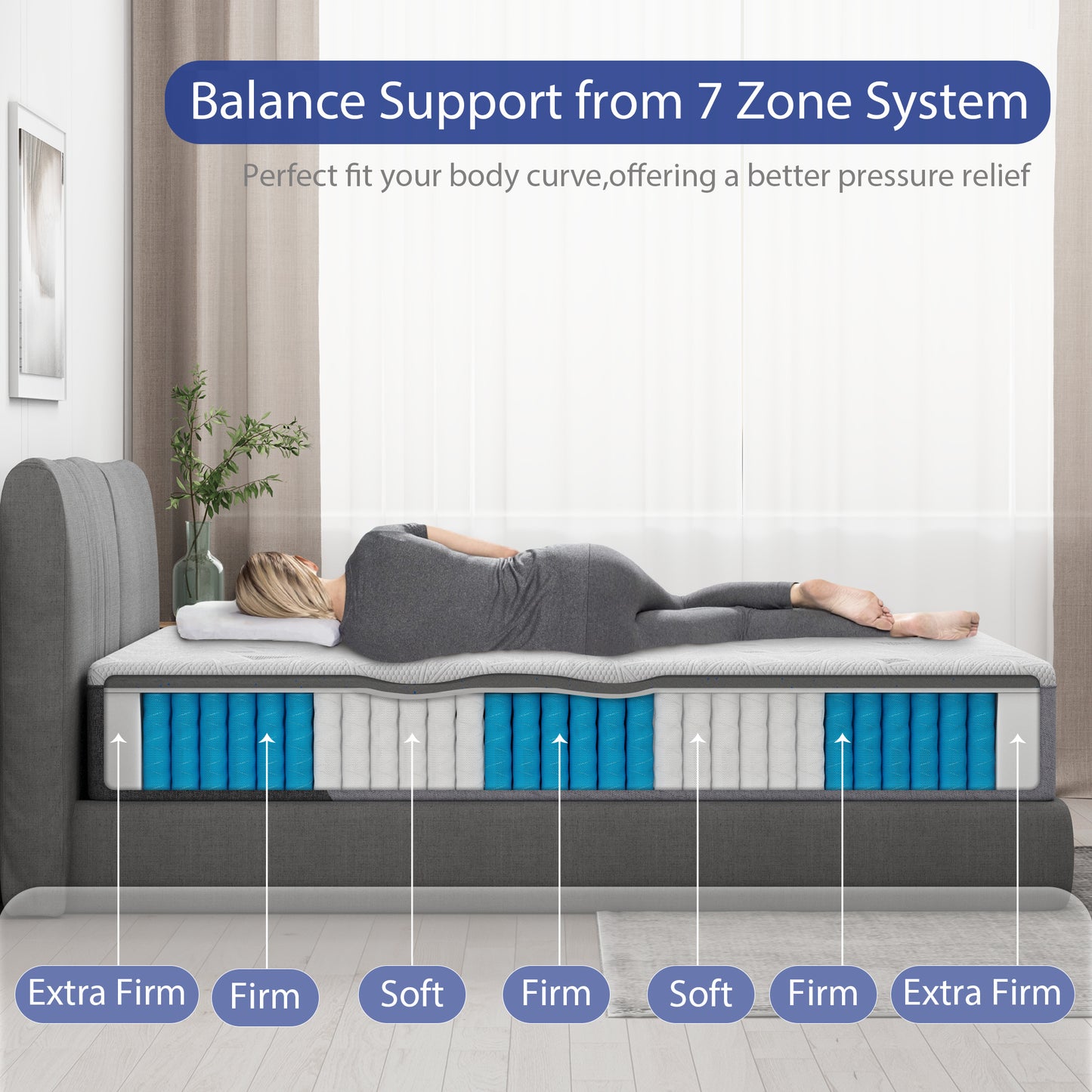 Spring Hybrid Twin Mattress - Cooling Gel Memory Foam, Pocket Innersprings, Edge Support, Medium Firm