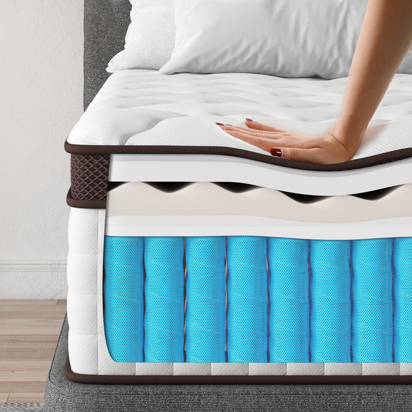 Hybrid Spring Mattress with Memory Foam Kescas